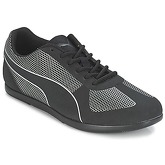 Chaussures Puma MODERN SOLEIL