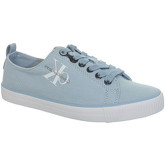 Chaussures Calvin Klein Jeans Arnold Canvas Ref_jim40842 bleu clair