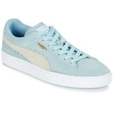 Chaussures Puma SUEDE CLASSIC WNS