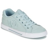 Chaussures DC Shoes CHELSEA TX J SHOE LTB