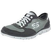 Chaussures Skechers d83skech030