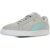 Chaussures Puma Suede Classic Wn's