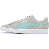 Chaussures Puma Suede Classic Wn's