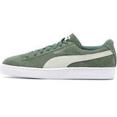 Chaussures Puma Suede Classic Wn's