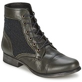 Boots Steve Madden LACYNET