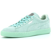 Chaussures Puma Suede Mono