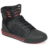 Chaussures Supra SKYTOP