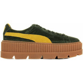 Chaussures Puma Rihanna Cleated Creeper Suede