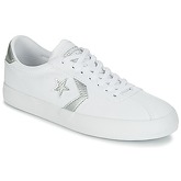 Chaussures Converse BREAKPOINT OX