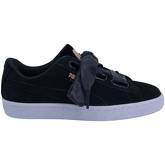 Chaussures Puma Baskets basses suede HEART