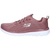 Chaussures Skechers 12615