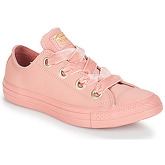 Chaussures Converse ALL STAR BIG EYELETS OX