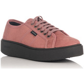 Chaussures Victoria 260116