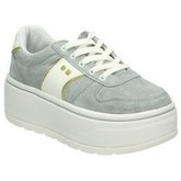 Chaussures Coolway RUSH