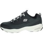 Chaussures Skechers 12283/BLK