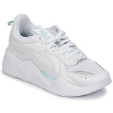 Chaussures Puma RS-X SOFT CASE