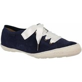 Chaussures Palladium Game Sud