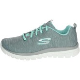 Chaussures Skechers 12614/GYMN