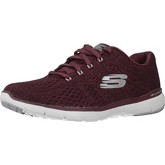 Chaussures Skechers 13064S