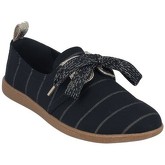 Chaussures Armistice Basket rayée STONE ONE W SMOCKING Bleu marine