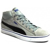 Chaussures Puma MID VULC FUR