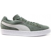 Chaussures Puma Suede Classic Wns