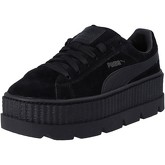 Chaussures Puma Cleated Creeper Suede 366268 04