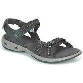 Sandales Columbia KYRA VENT II