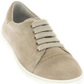 Chaussures Landos 26AA25